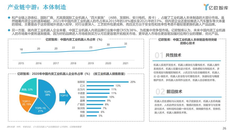 介绍SEO行业,平均薪资水平及职业发展前景分析 网站建设公司 介绍SEO行业,平均薪资水平及职业发展前景分析 介绍SEO行业,平均薪资水平及职业发展前景分析 网站建设公司