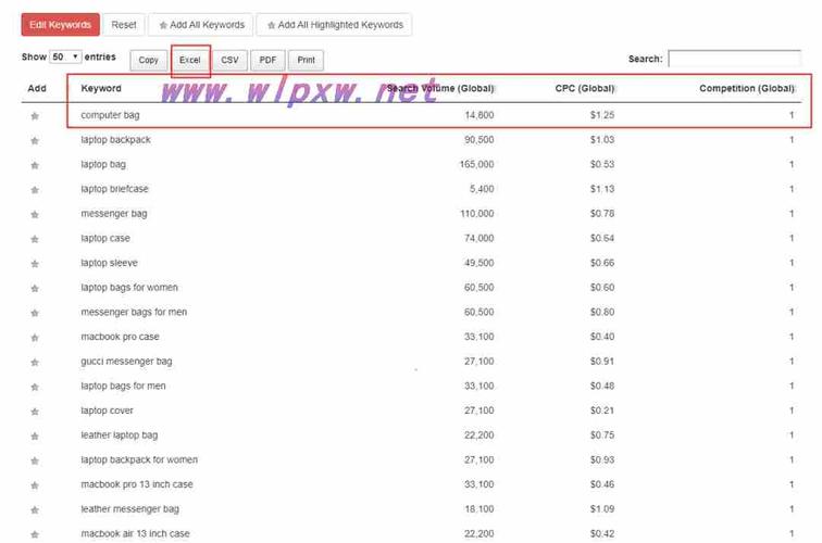 介绍英语SEO目录,优化步骤与关键词布局的艺术 介绍英语SEO目录,优化步骤与关键词布局的艺术 必应SEO