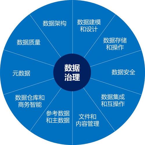 基于JSP技术的数据录入,革新传统数据管理方式 神马SEO 基于JSP技术的数据录入,革新传统数据管理方式 基于JSP技术的数据录入,革新传统数据管理方式 神马SEO