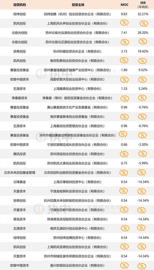 宁波SEO价格介绍,投资与回报的完美平衡 网站建设公司 宁波SEO价格介绍,投资与回报的完美平衡 宁波SEO价格介绍,投资与回报的完美平衡 网站建设公司