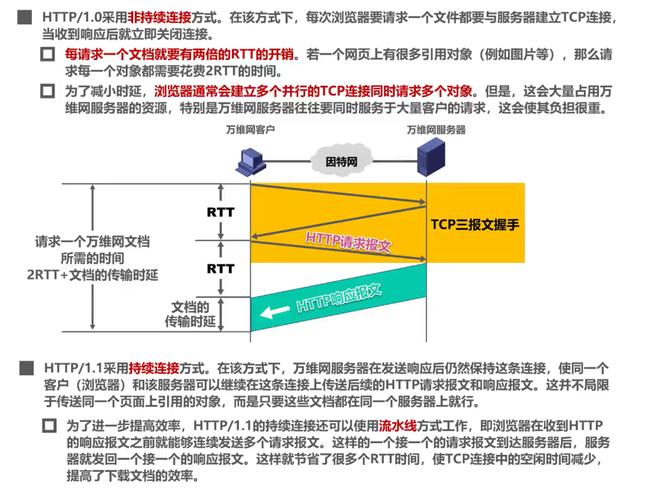打开JSP，下载之旅,便捷与安全的完美结合 打开JSP，下载之旅,便捷与安全的完美结合 神马SEO