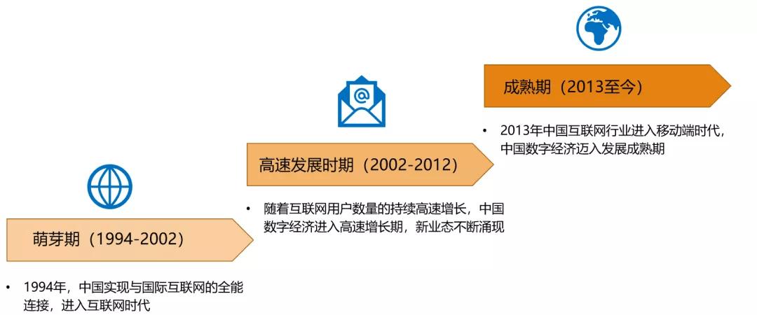 打造全能网站,构建互联网时代的数字帝国 必应SEO 打造全能网站,构建互联网时代的数字帝国 打造全能网站,构建互联网时代的数字帝国 必应SEO
