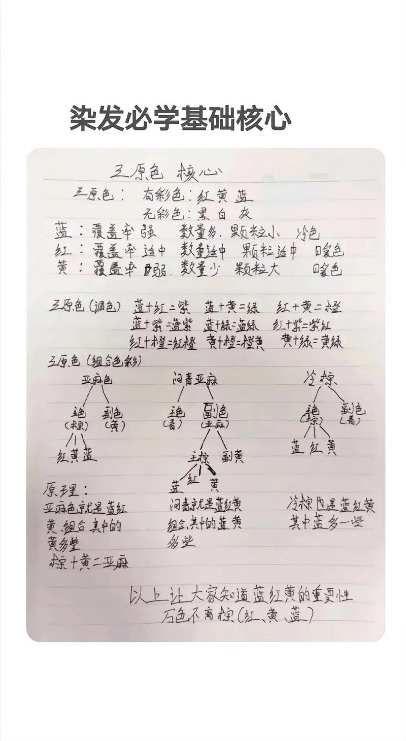 探秘JSP颜色编码,色彩与技术的完美融合 SEO关键词 探秘JSP颜色编码,色彩与技术的完美融合 探秘JSP颜色编码,色彩与技术的完美融合 SEO关键词