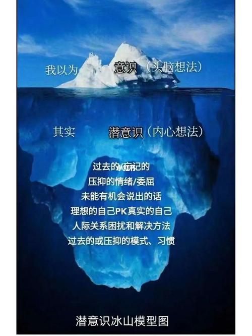 探秘心理测试,介绍你的潜意识,开启内心之旅 网站建设公司 探秘心理测试,介绍你的潜意识,开启内心之旅 探秘心理测试,介绍你的潜意识,开启内心之旅 网站建设公司