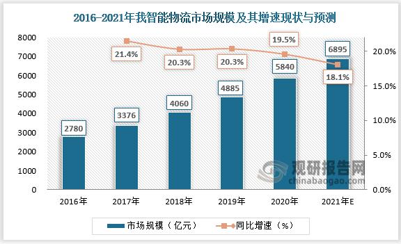 数据可视化的崛起,JSP技术在现代数据分析中的应用与创新 网站建设公司 数据可视化的崛起,JSP技术在现代数据分析中的应用与创新 数据可视化的崛起,JSP技术在现代数据分析中的应用与创新 网站建设公司