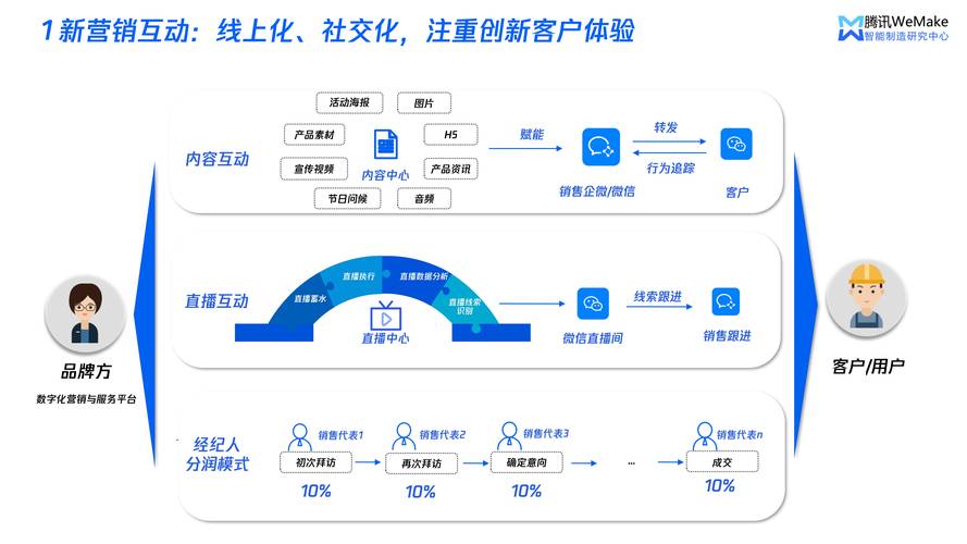 梅州SEO维护,助力企业网络营销的稳中求胜之路 梅州SEO维护,助力企业网络营销的稳中求胜之路 神马SEO