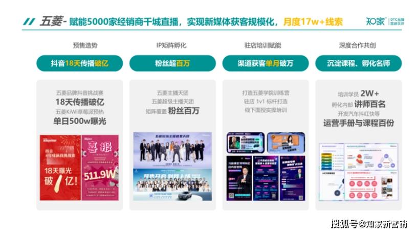 武昌SEO公司助力企业线上崛起,打造高效互联网营销新格局 搜狗SEO 武昌SEO公司助力企业线上崛起,打造高效互联网营销新格局 武昌SEO公司助力企业线上崛起,打造高效互联网营销新格局 搜狗SEO