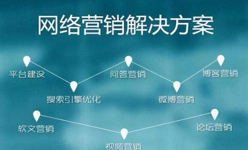 江门SEO培训,助力企业打造高效网络营销步骤 江门SEO培训,助力企业打造高效网络营销步骤 必应SEO