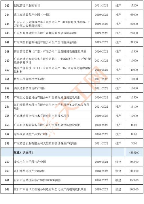 江门SEO承包,助力企业网络营销新篇章 网站建设公司 江门SEO承包,助力企业网络营销新篇章 江门SEO承包,助力企业网络营销新篇章 网站建设公司