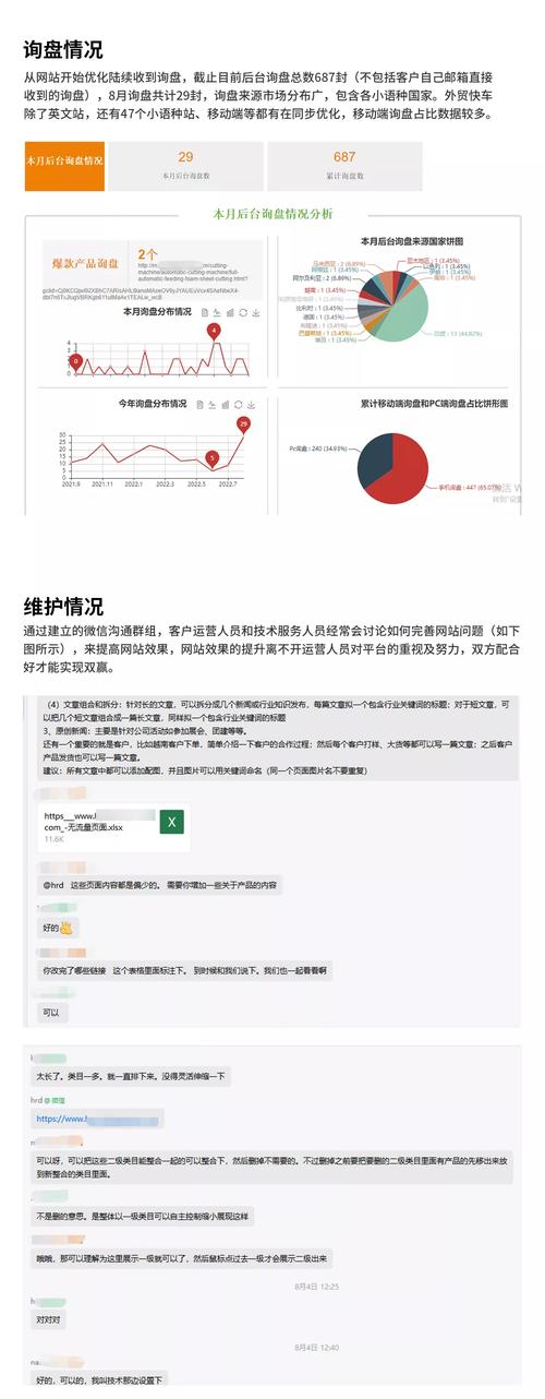 海宁谷歌SEO优化步骤,助力企业提升国际竞争力 网站建设公司 海宁谷歌SEO优化步骤,助力企业提升国际竞争力 海宁谷歌SEO优化步骤,助力企业提升国际竞争力 网站建设公司