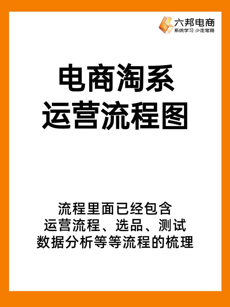 淘宝SEO流程分析,打造高效电商运营之路 网站建设公司 淘宝SEO流程分析,打造高效电商运营之路 淘宝SEO流程分析,打造高效电商运营之路 网站建设公司
