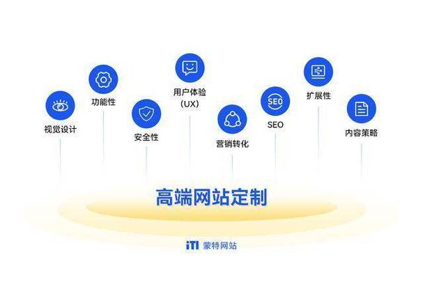 濮阳SEO公司助力企业互联网营销,让品牌在数字时代熠熠生辉 必应SEO 濮阳SEO公司助力企业互联网营销,让品牌在数字时代熠熠生辉 濮阳SEO公司助力企业互联网营销,让品牌在数字时代熠熠生辉 必应SEO