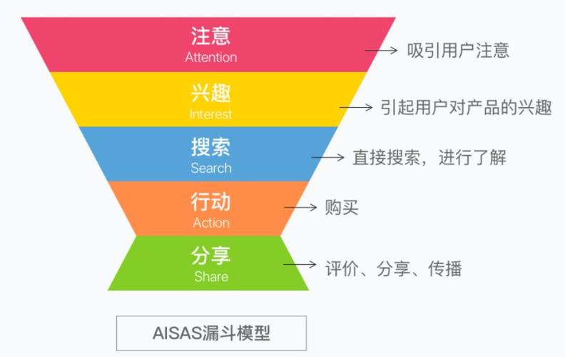 详细分析,临沧SEO优化步骤,助力企业腾飞 SEO关键词 详细分析,临沧SEO优化步骤,助力企业腾飞 详细分析,临沧SEO优化步骤,助力企业腾飞 SEO关键词