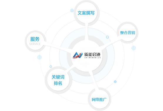 详细分析SEO论坛,网络营销者的智慧聚集地 网站建设公司 详细分析SEO论坛,网络营销者的智慧聚集地 详细分析SEO论坛,网络营销者的智慧聚集地 网站建设公司
