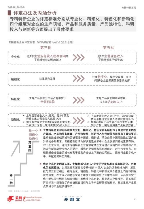 108新三板,探索多层次资本市场的新篇章 搜狗SEO 108新三板,探索多层次资本市场的新篇章 108新三板,探索多层次资本市场的新篇章 搜狗SEO