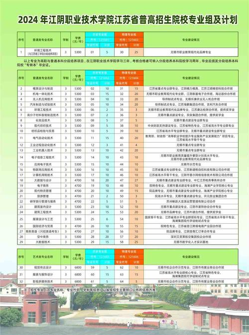 专业组代码016,解码我国职业发展新方向 神马SEO 专业组代码016,解码我国职业发展新方向 专业组代码016,解码我国职业发展新方向 神马SEO