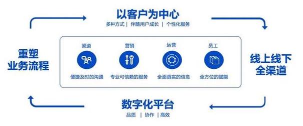 台州网站设计,引领企业数字化转型,打造卓越网络品牌形象 网站建设公司 台州网站设计,引领企业数字化转型,打造卓越网络品牌形象 台州网站设计,引领企业数字化转型,打造卓越网络品牌形象 网站建设公司