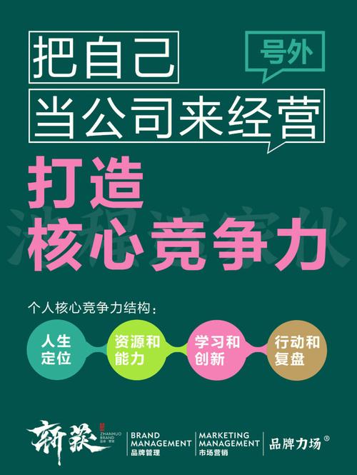 品牌装饰设计,打造企业核心竞争力的重要途径 网站建设公司 品牌装饰设计,打造企业核心竞争力的重要途径 品牌装饰设计,打造企业核心竞争力的重要途径 网站建设公司