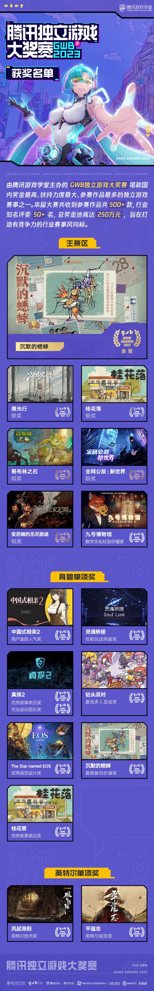品牌设计比赛,创意火花碰撞,未来品牌崛起之路 SEO关键词 品牌设计比赛,创意火花碰撞,未来品牌崛起之路 品牌设计比赛,创意火花碰撞,未来品牌崛起之路 SEO关键词