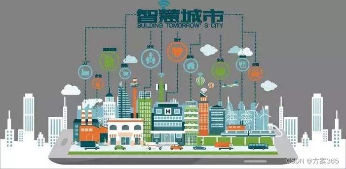 嘉兴政府网站,智慧城市建设的新标杆 网站建设公司 嘉兴政府网站,智慧城市建设的新标杆 嘉兴政府网站,智慧城市建设的新标杆 网站建设公司