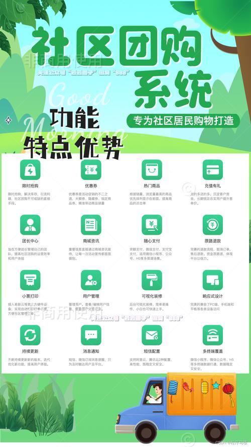 团购网站设计,打造高效便捷的购物体验 团购网站设计,打造高效便捷的购物体验 必应SEO