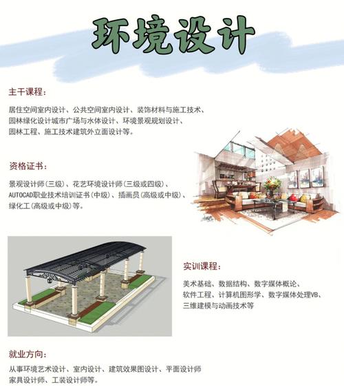 园林论文网站设计,打造专业学术交流平台的新思路 搜狗SEO 园林论文网站设计,打造专业学术交流平台的新思路 园林论文网站设计,打造专业学术交流平台的新思路 搜狗SEO
