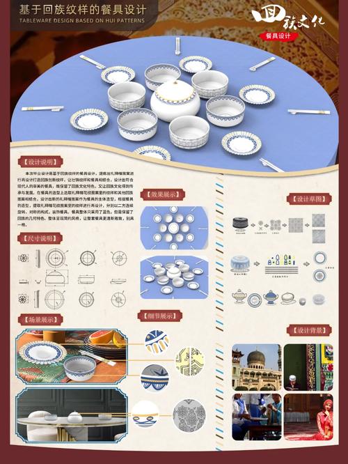 国外餐具设计网站分析,创新与美学的完美融合 神马SEO 国外餐具设计网站分析,创新与美学的完美融合 国外餐具设计网站分析,创新与美学的完美融合 神马SEO