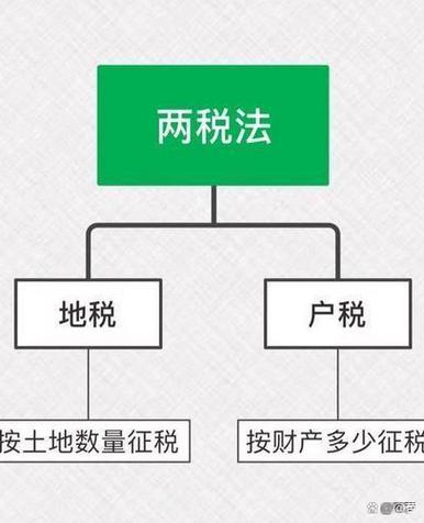 地税网站设计素材,打造高效便捷的纳税服务新体验 必应SEO 地税网站设计素材,打造高效便捷的纳税服务新体验 地税网站设计素材,打造高效便捷的纳税服务新体验 必应SEO