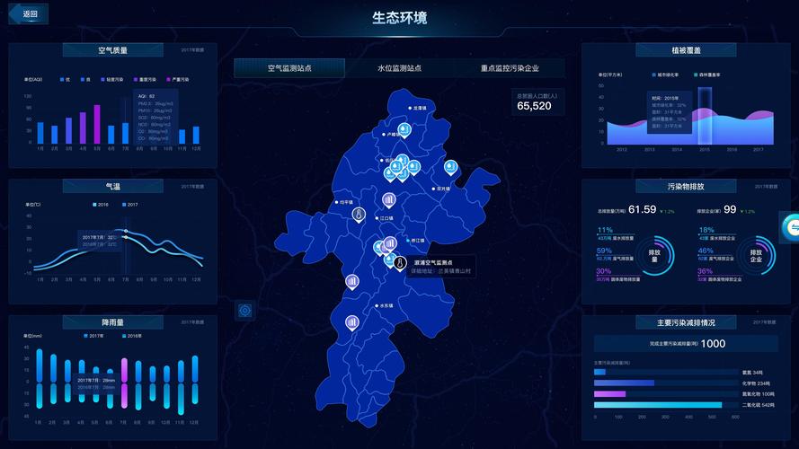大气科技引领未来,探索大气环境监测与治理的无限可能 百度SEO 大气科技引领未来,探索大气环境监测与治理的无限可能 大气科技引领未来,探索大气环境监测与治理的无限可能 百度SEO