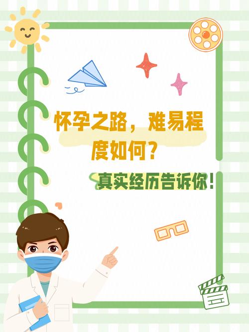 孕育美好未来,介绍专业怀孕网站的设计之路 SEO关键词 孕育美好未来,介绍专业怀孕网站的设计之路 孕育美好未来,介绍专业怀孕网站的设计之路 SEO关键词