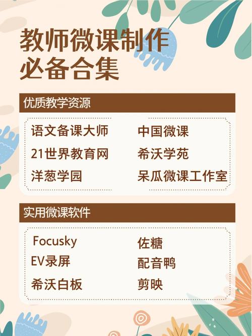 微课接单网站,教育资源共享的新平台 百度SEO 微课接单网站,教育资源共享的新平台 微课接单网站,教育资源共享的新平台 百度SEO
