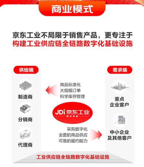 打造高效企业网站,京东企业网站设计介绍 神马SEO 打造高效企业网站,京东企业网站设计介绍 打造高效企业网站,京东企业网站设计介绍 神马SEO