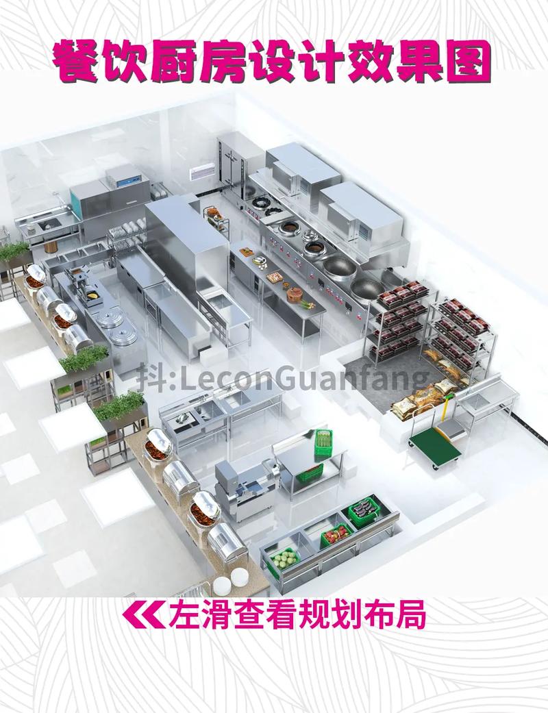 打造高效厨房,餐厅厨房设计要点分析 百度SEO 打造高效厨房,餐厅厨房设计要点分析 打造高效厨房,餐厅厨房设计要点分析 百度SEO