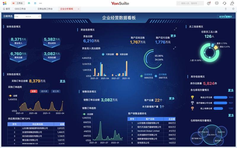 探寻用友网站设计图册,解读企业信息化转型的秘密武器 网站建设公司 探寻用友网站设计图册,解读企业信息化转型的秘密武器 探寻用友网站设计图册,解读企业信息化转型的秘密武器 网站建设公司