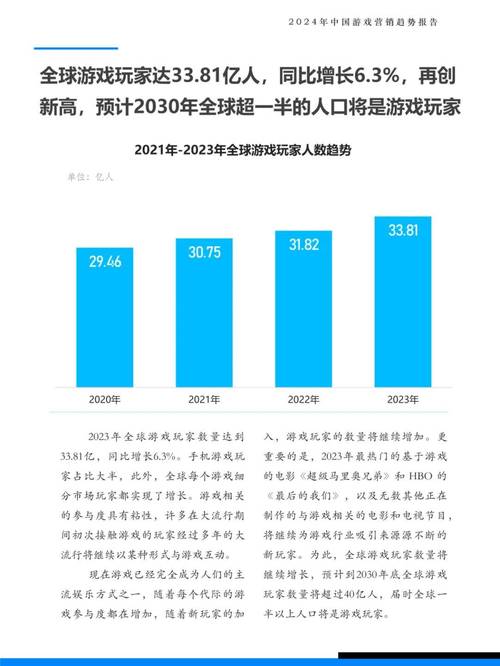 探索游戏世界的无限魅力,分析当下热门游戏网站设计趋势 SEO关键词 探索游戏世界的无限魅力,分析当下热门游戏网站设计趋势 探索游戏世界的无限魅力,分析当下热门游戏网站设计趋势 SEO关键词
