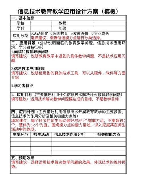 教学设计网站,助力教育创新,塑造未来人才 必应SEO 教学设计网站,助力教育创新,塑造未来人才 教学设计网站,助力教育创新,塑造未来人才 必应SEO