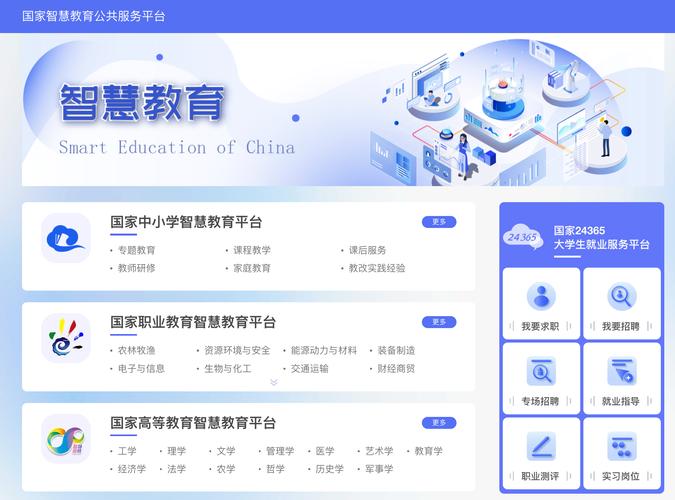 教育网站设计,打造智慧教育新生态 教育网站设计,打造智慧教育新生态 必应SEO