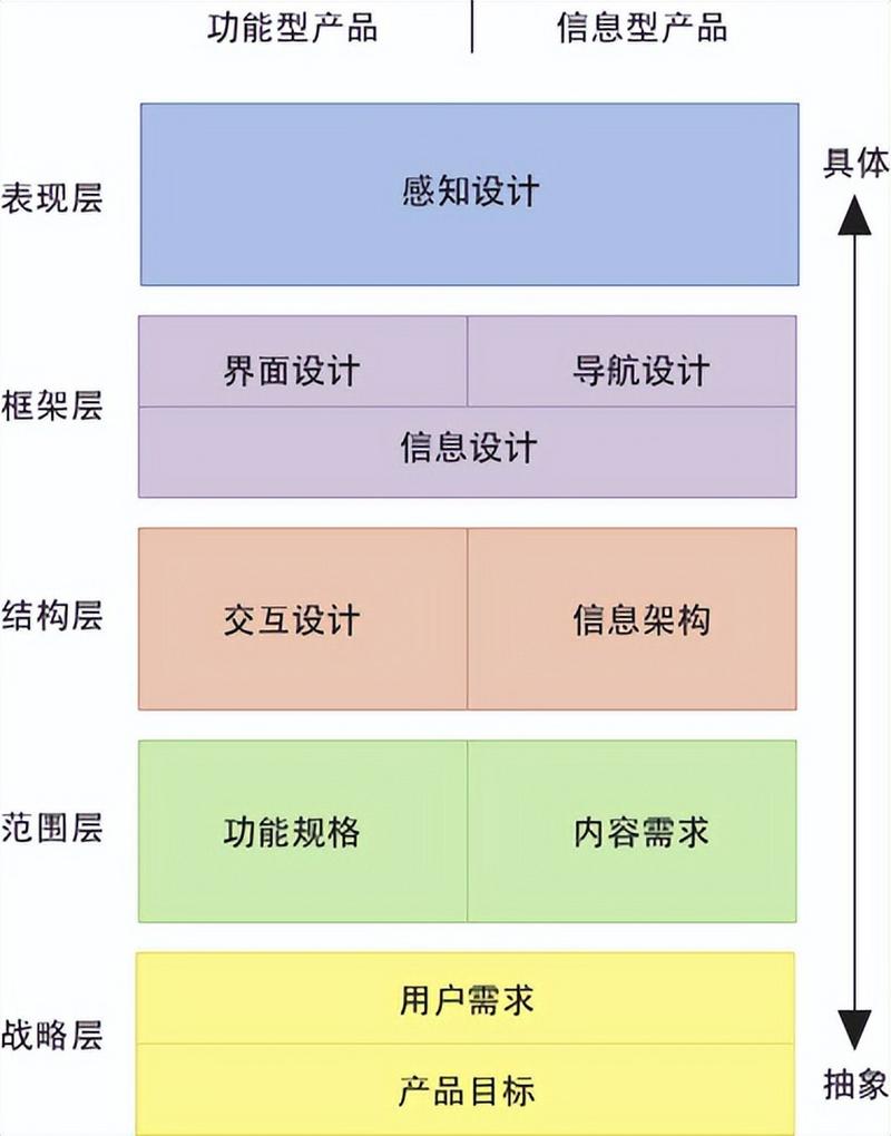 数字化时代下的实习网站设计,创新与用户体验的完美融合 神马SEO 数字化时代下的实习网站设计,创新与用户体验的完美融合 数字化时代下的实习网站设计,创新与用户体验的完美融合 神马SEO