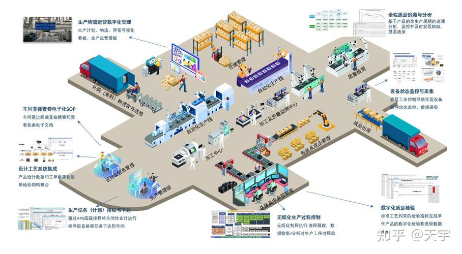 数字化赋能,工厂设计图纸网站引领制造业新潮流 SEO关键词 数字化赋能,工厂设计图纸网站引领制造业新潮流 数字化赋能,工厂设计图纸网站引领制造业新潮流 SEO关键词