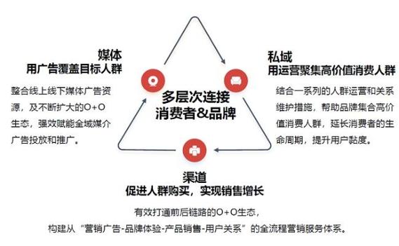 新郑品牌网站,引领品牌新风尚,打造智能营销新生态 神马SEO 新郑品牌网站,引领品牌新风尚,打造智能营销新生态 新郑品牌网站,引领品牌新风尚,打造智能营销新生态 神马SEO