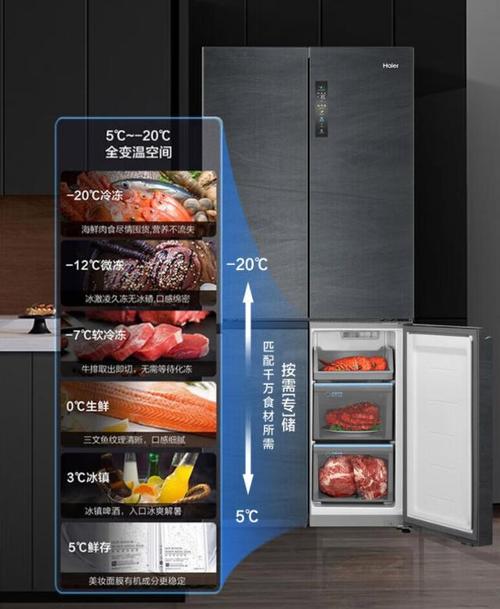 智慧生活,从冰箱开始_详细分析现代冰箱网站设计方法 百度SEO 智慧生活,从冰箱开始_详细分析现代冰箱网站设计方法 智慧生活,从冰箱开始_详细分析现代冰箱网站设计方法 百度SEO