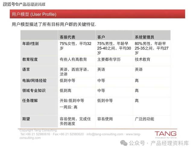 枫叶网站设计,打造高质量用户体验的方法分析 神马SEO 枫叶网站设计,打造高质量用户体验的方法分析 枫叶网站设计,打造高质量用户体验的方法分析 神马SEO