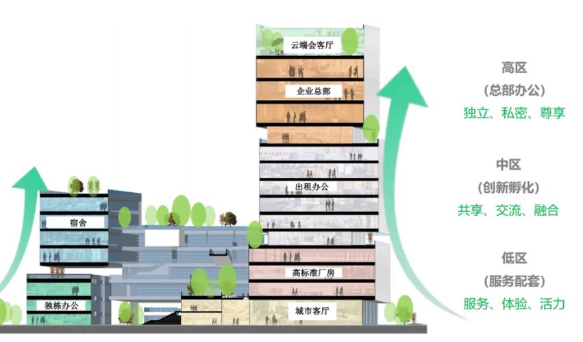 桂城网站设计平台,打造现代企业品牌形象的关键阵地 桂城网站设计平台,打造现代企业品牌形象的关键阵地 必应SEO