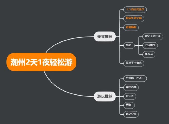 桔子旅游网站,一站式旅游服务,开启您的旅程新篇章 搜狗SEO 桔子旅游网站,一站式旅游服务,开启您的旅程新篇章 桔子旅游网站,一站式旅游服务,开启您的旅程新篇章 搜狗SEO