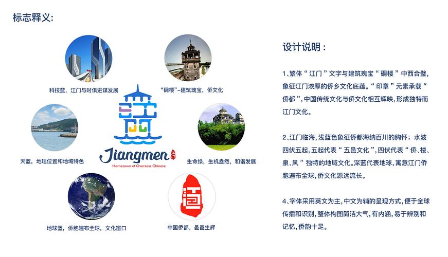 江门品牌网站设计,打造城市形象新名片 网站建设公司 江门品牌网站设计,打造城市形象新名片 江门品牌网站设计,打造城市形象新名片 网站建设公司