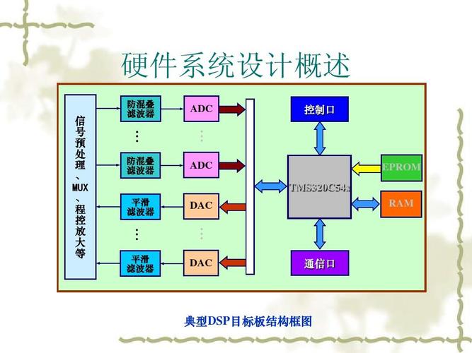 硬件设计网站排行榜,探索行业领航者的智慧之门 硬件设计网站排行榜,探索行业领航者的智慧之门 搜狗SEO