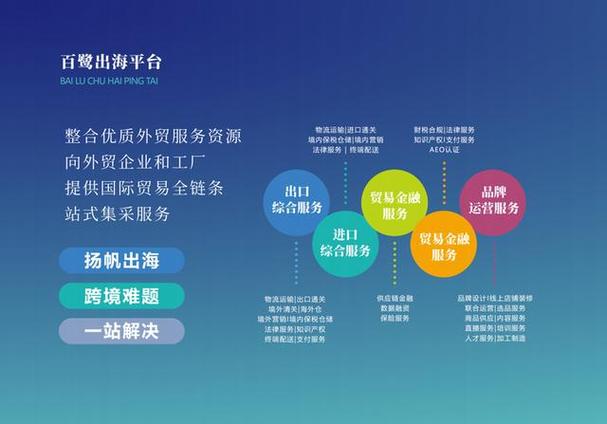 绍兴外贸网站,助力企业拓展国际市场,谱写跨境电商新篇章 SEO关键词 绍兴外贸网站,助力企业拓展国际市场,谱写跨境电商新篇章 绍兴外贸网站,助力企业拓展国际市场,谱写跨境电商新篇章 SEO关键词