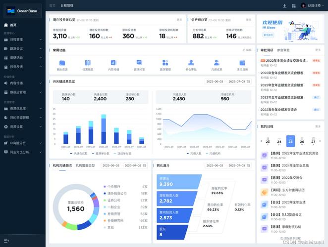 网站设计前的规划,打造高效、用户体验的数字平台 网站设计前的规划,打造高效、用户体验的数字平台 必应SEO