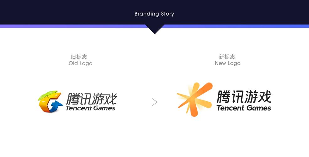腾讯游戏设计,匠心独运,引领行业风向标 神马SEO 腾讯游戏设计,匠心独运,引领行业风向标 腾讯游戏设计,匠心独运,引领行业风向标 神马SEO