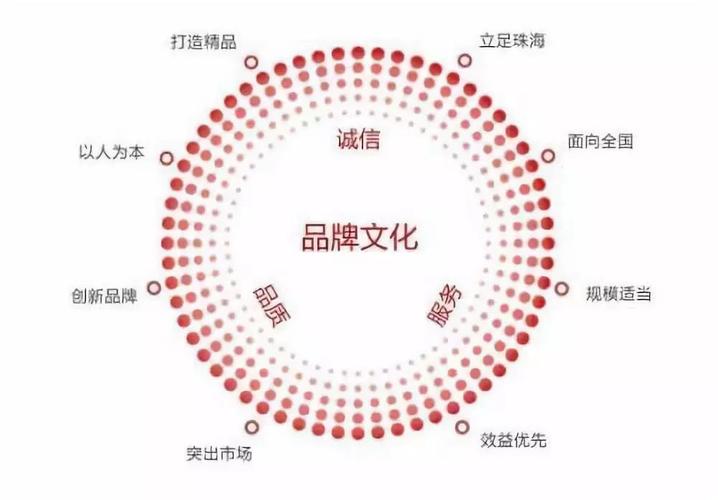 蕉城网站设计公司,引领潮流,塑造企业品牌新形象 搜狗SEO 蕉城网站设计公司,引领潮流,塑造企业品牌新形象 蕉城网站设计公司,引领潮流,塑造企业品牌新形象 搜狗SEO